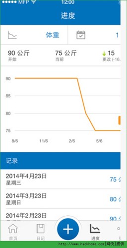 p2psearcher手机版