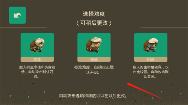NETFLIX夜勤人