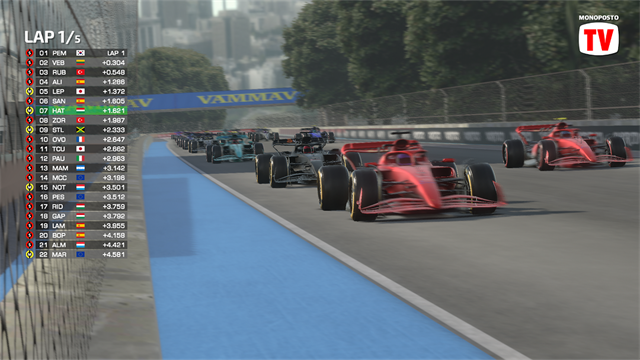 F1方程式赛车模拟器破解版