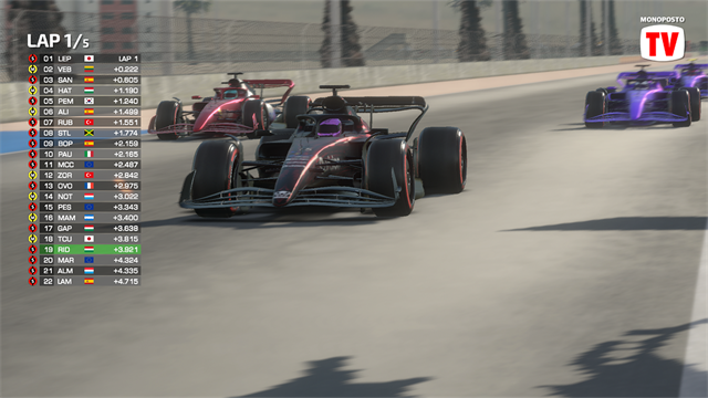 F1方程式赛车模拟器破解版