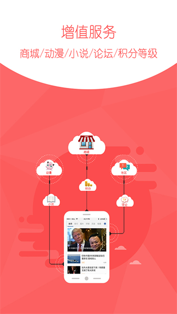 环球新军事安卓版